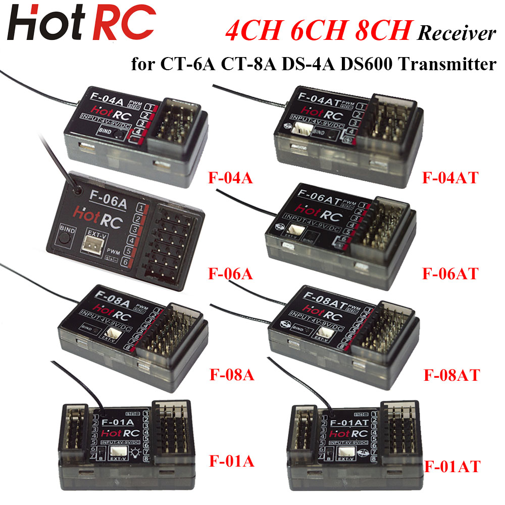 Receptor Giroscópico PWM HOTRC - Rc Hobby Shops avaliação e preço